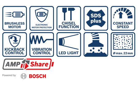 BOSCH GBH 18V-22 Professional cordless hammer drill with SDS plus B-0-611-924-003 3