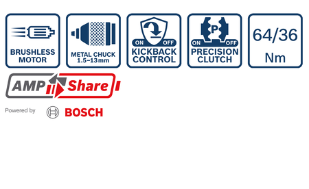 BOSCH GSR 18V-90 C Professional cordless drill driver B-0-601-9K6-006 2