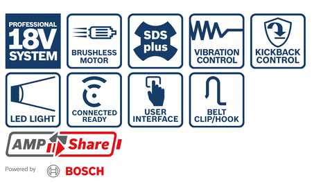 BOSCH GBH 18V-28 CF Professional cordless rotary hammer with SDS plus B-0-611-921-002 2