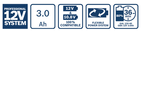 BOSCH GBA 12V 3.0Ah Professional battery pack B-1-600-A00-X79 1