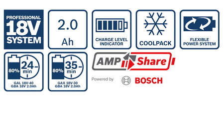 BOSCH GBA 18V 2.0Ah Professional battery pack B-1-600-Z00-036 1