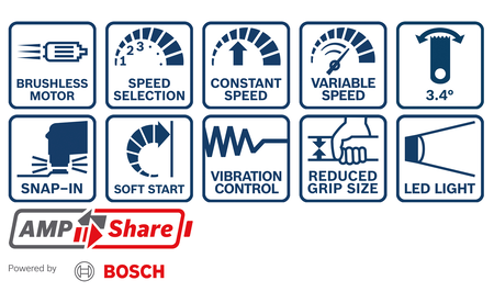 BOSCH GOP 18V-34 Professional Multi-Cutter B-0-601-8G2-000 2