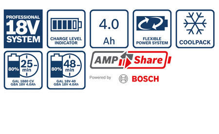 BOSCH GBA 18V 4.0Ah Professional battery pack B-1-600-Z00-038 1