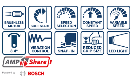 BOSCH GOP 18V-34 Professional Multi-Cutter B-0-601-8G2-002 2