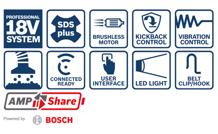 BOSCH GBH 18V-28 CF Professional cordless rotary hammer with SDS plus B-0-611-921-003 2