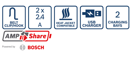 BOSCH GAA 18V-48 Professional charger B-0-618-800-0L6 2