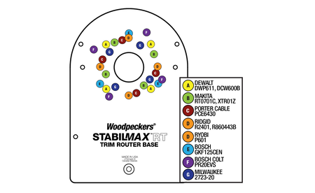 Woodpeckers StabilMax RT compact router table W-SMRT 12