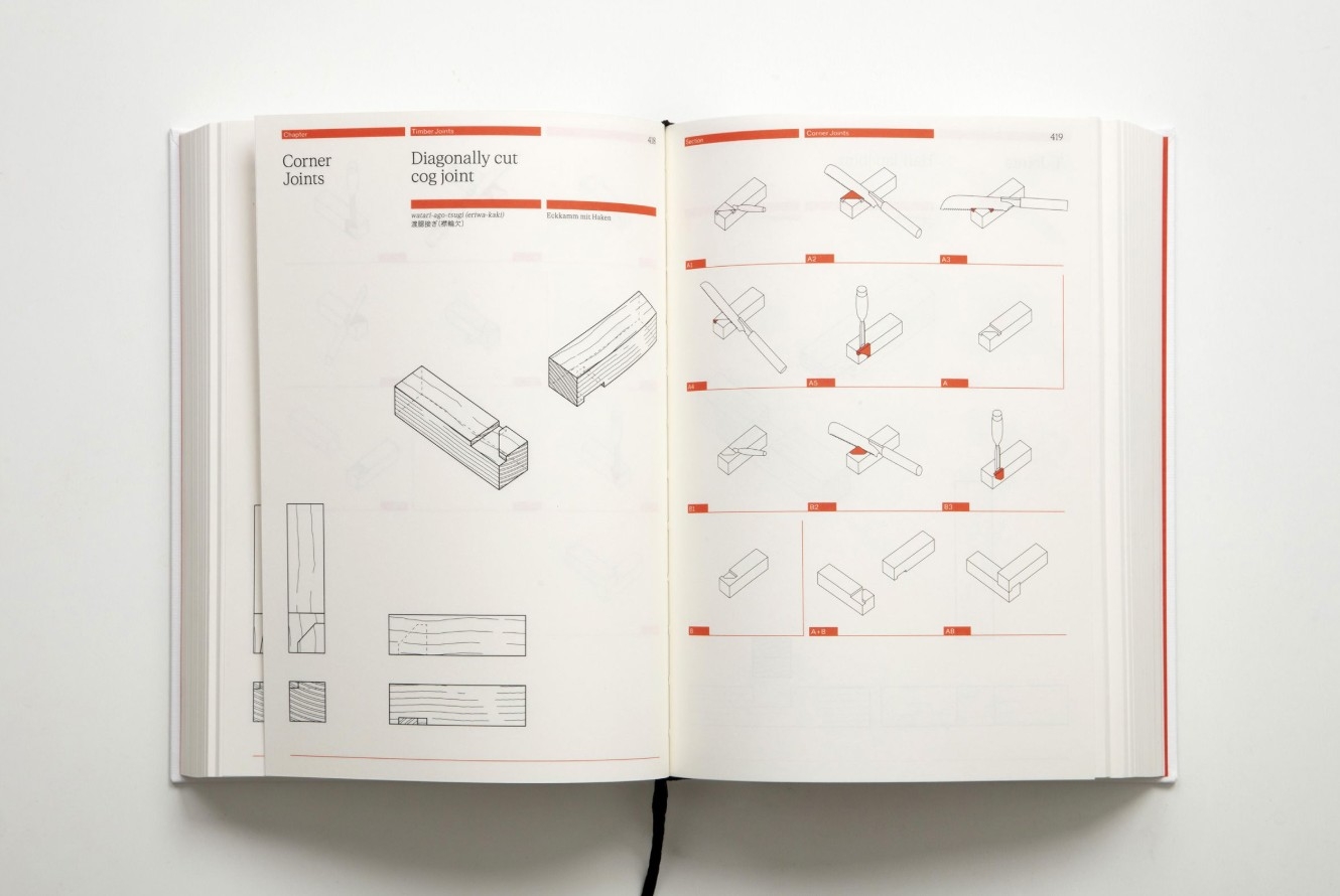Image joinery-compendium.jpg Image image.jpg